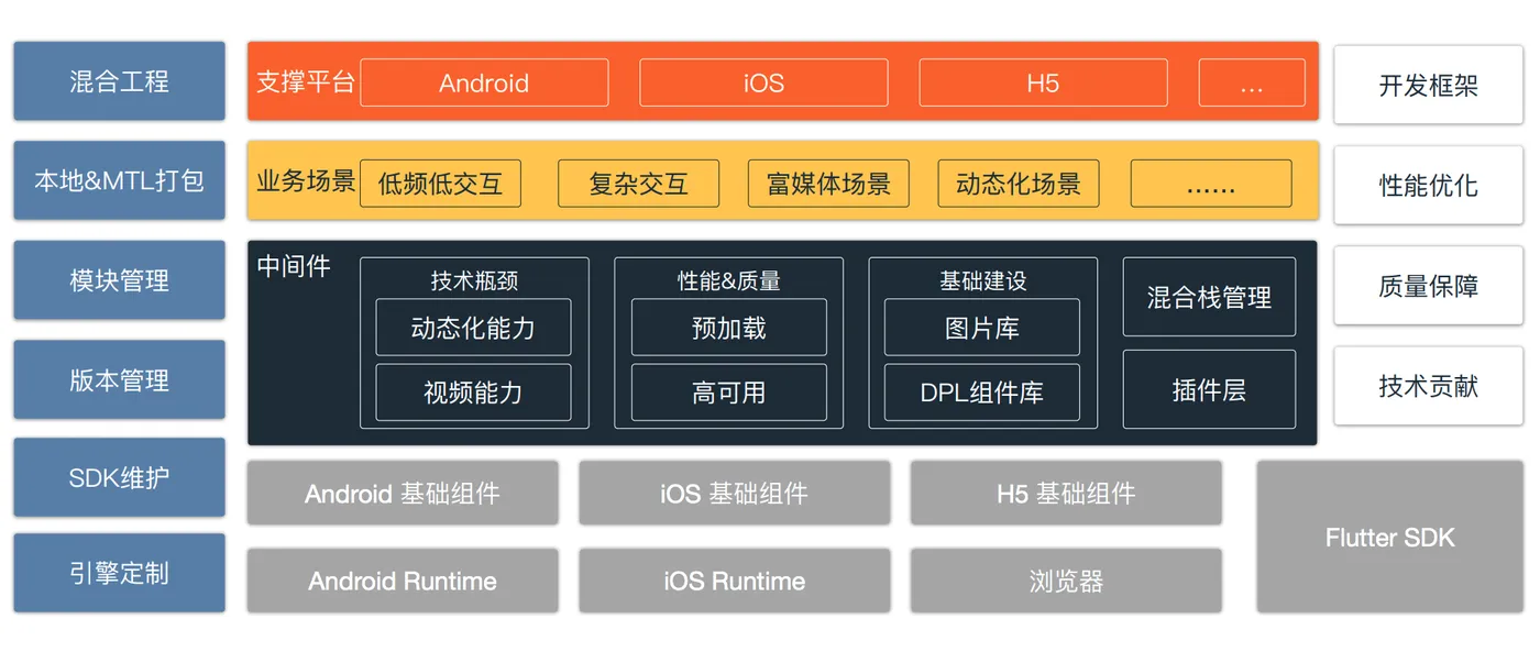 屏幕快照 2020-06-22 下午4.58.32.png