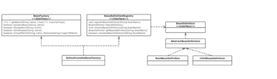 给你一份超详细 Spring Boot 知识清单