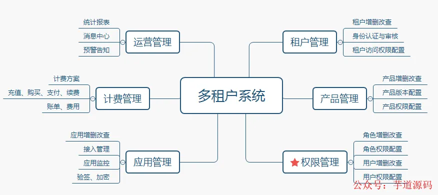 微信图片_20220907173222.png 微信图片_20220907173222.png