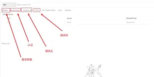 HTTP学习笔记(二) 相识篇