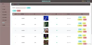 基于SpringBoot+Vue+uniapp微信小程序的新闻资讯系统的详细设计和实现