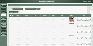 基于SpringBoot+Vue+uniapp微信小程序的社区垃圾回收管理系统的详细设计和实现