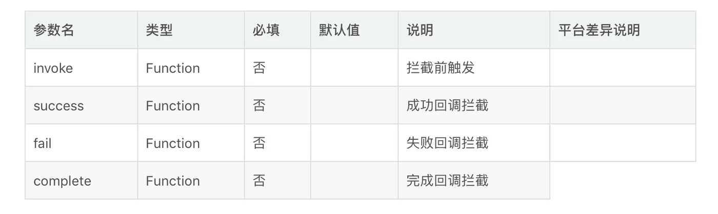 屏幕快照 2022-04-11 下午4.32.43.png