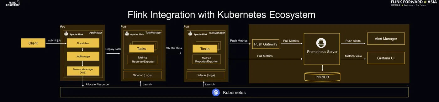 8-Kubernetes.png