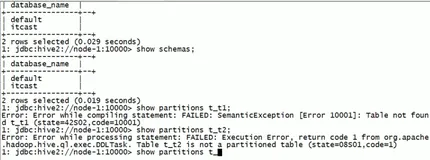Apache Hive--DDL--修改表&amp;显示命令| 学习笔记