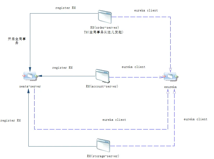 微信图片_20221212150254.png