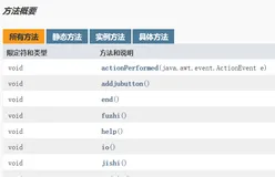 使用eclipse自带制作帮助系统