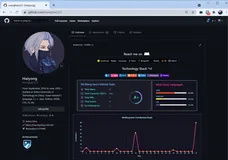 三分钟让你也拥有一个很酷炫的GitHub展示页面(保姆级教程01)