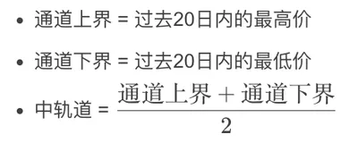 Python 金融量化 道路突破策略（唐奇安道路突破策略&布林带通道及其市场风险）