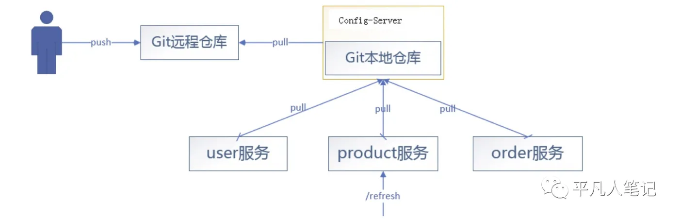 微信图片_20220414200138.png