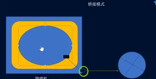 1安装虚拟机  靶场以及漏洞环境——docker