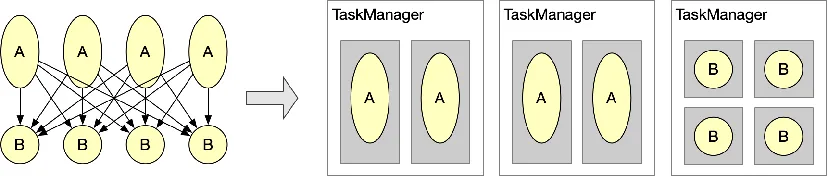 图11. 动态 Slot 切分.png