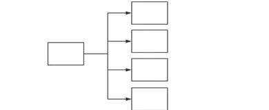 Spark 环境搭建_配置 HistoryServer|学习笔记