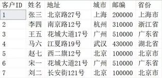 SQL基础知识V2——事务