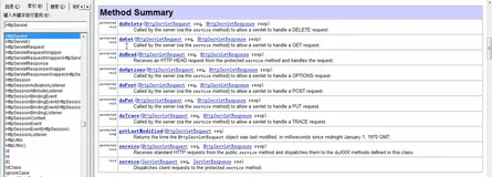 HttpServlet 介绍 | 学习笔记