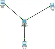 计算机网络：思科实验【1-访问WEB服务器】