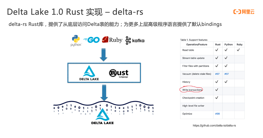 图片 12.png 图片 12.png