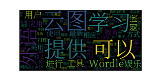 COVID-19数据分析实战：WordCloud 词云分析