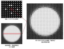 Halcon XLD: eXtended Line Descriptions 亚像素轮廓