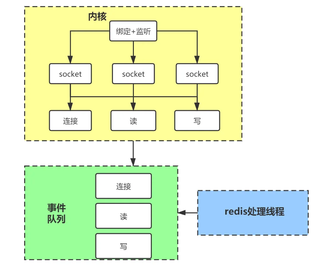 微信图片_20221212181420.png