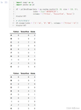 数据分析三剑客【AIoT阶段一（下）】（十万字博文 保姆级讲解）—Pandas—pandas高级—数据转换（1）（八）