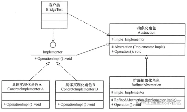 微信截图_20220524194854.png