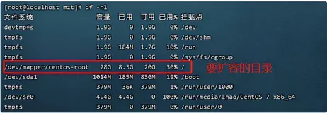 Linux根目录扩容——学习记录