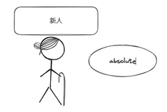 #yyds干货盘点# 前端歌谣的刷题之路-第一百三十一题-absolute-评注