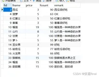 #java项目#《水果库存系统1.0》（java（jdbc）+mysql）（一）