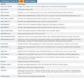 jdk17文档中的JDK API模块介绍