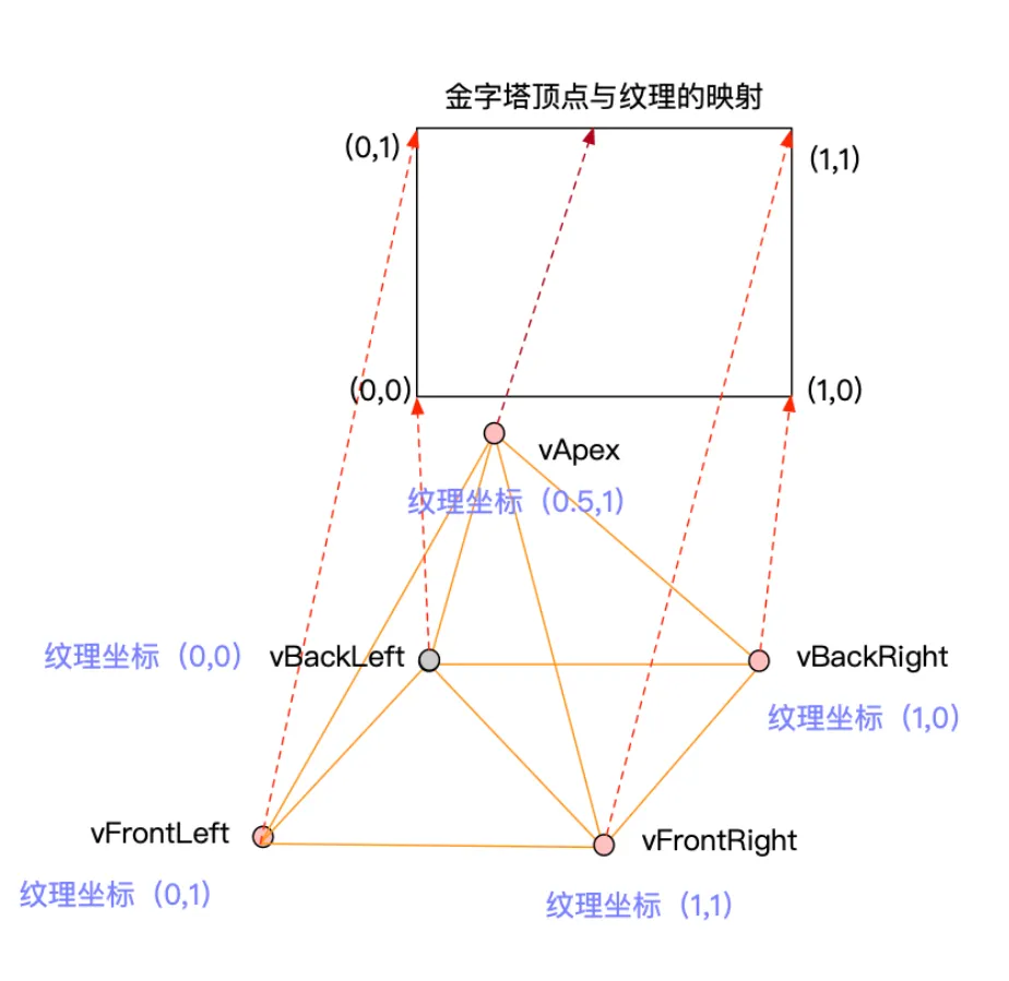 微信图片_20220514093754.png