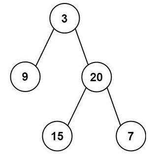 【西瓜哥说算法】从前序与中序遍历序列构造二叉树