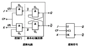 触发器基础知识（中）