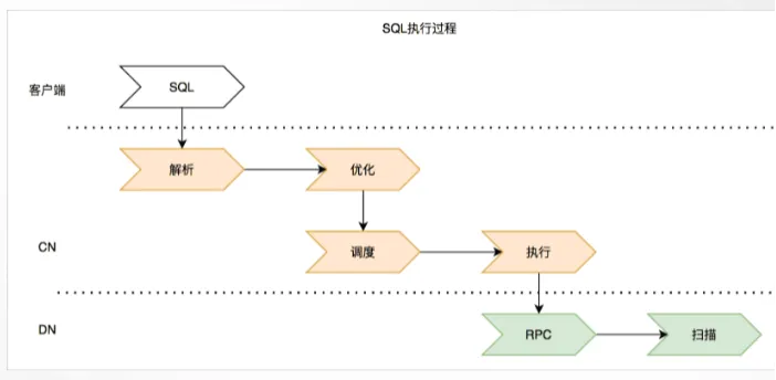 图片5.png 图片5.png