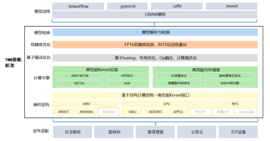 微信图片_20220109125537.png