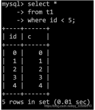 有了InnoDB，Memory存储引擎还有意义吗？（下）