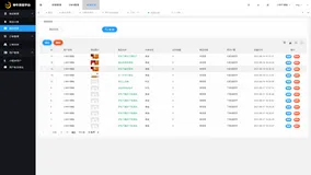 极简实用的Asp.NetCore框架再新增商城模块