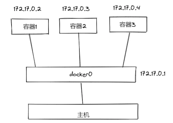 微信图片_20220505184159.png