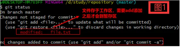 git 和gitHub的使用