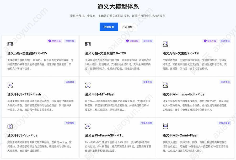 阿里云通义大模型