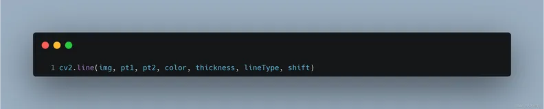 【Python Opencv】Opencv画图形
