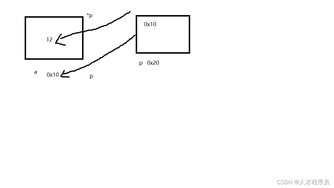 3a6bd13a6f384f21864ee50ac3176b4a.png