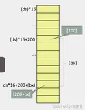 【汇编】[bx+idata]的寻址方式、SI和DI寄存器
