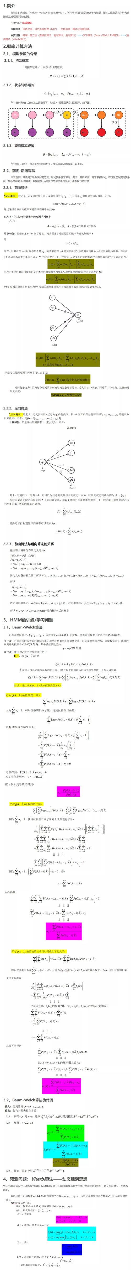 机器学习算法】12、隐马尔科夫模型+股票预测项目实战+中文分词项目实战-阿里云开发者社区