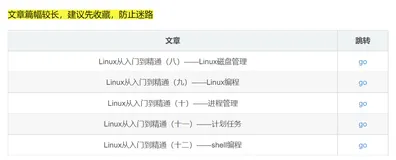 Linux从入门到精通(十一)——计划任务