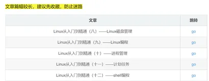 Linux从入门到精通（十）——进程管理   上