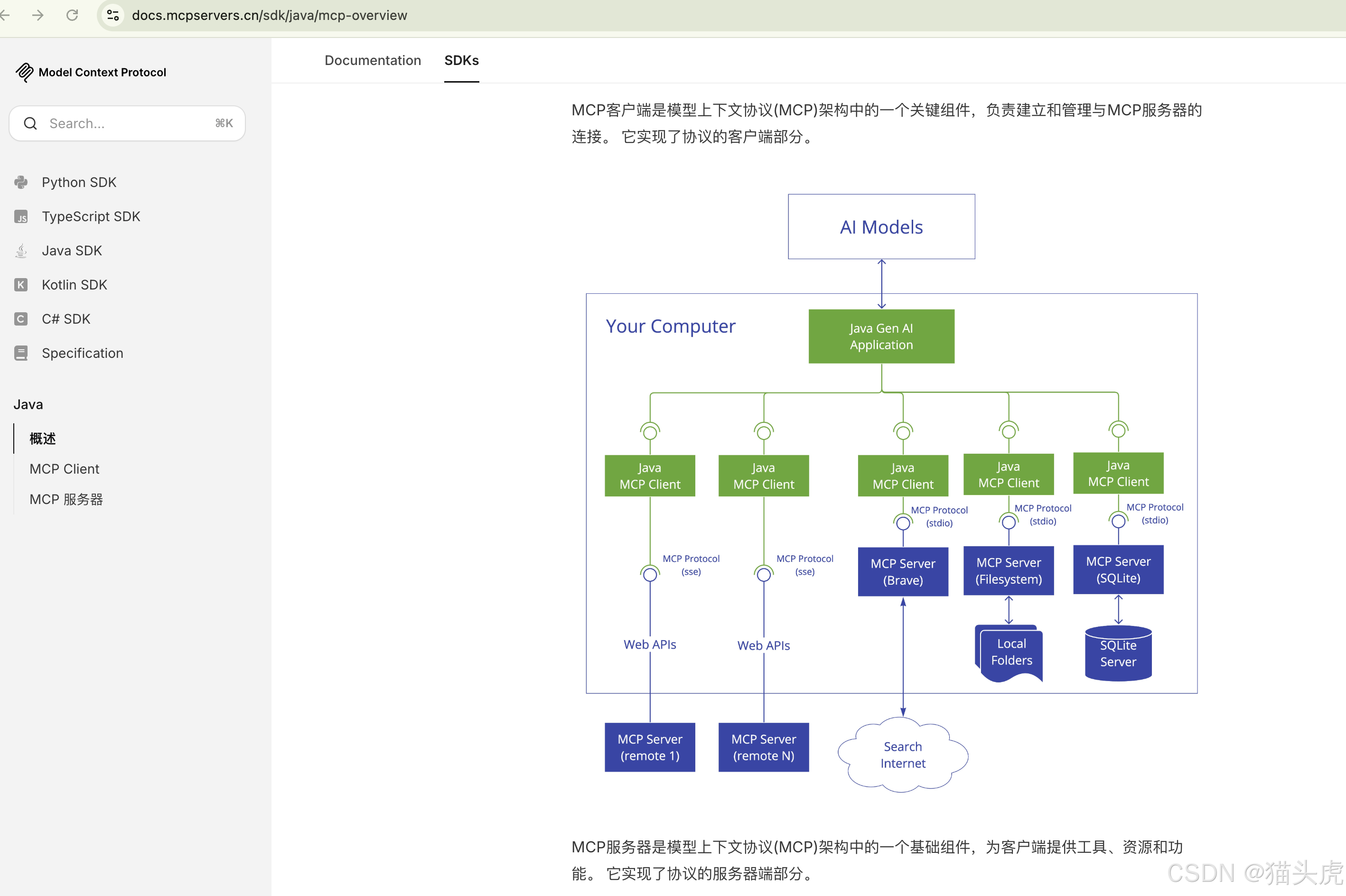 Mcp App Example \N