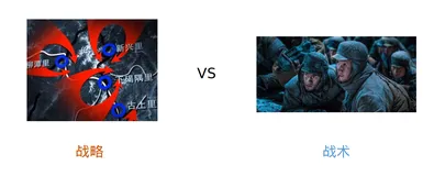 你真的需要防腐层吗？DDD 系统间的7种关系梳理与实践