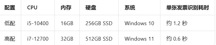 8d0a8bfccdced7720329430a12299b68.png