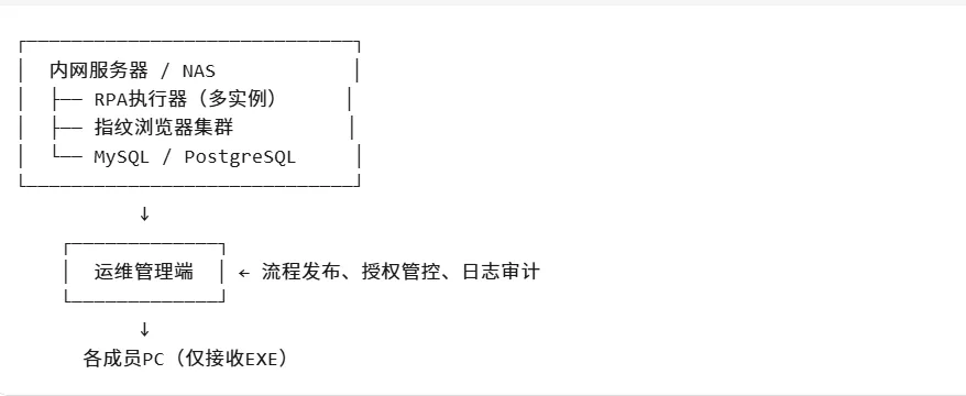 ffbac5575199c2092e8a51c0ef4d53db.png
